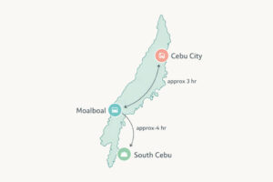 Cebu and Bohol itinerary loop Cebu base options map showing Cebu City Moalboal and South Cebu distances