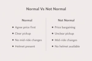 Normal Vs Not Normal Siargao Transport Checklist for How To Get Around Siargao