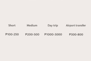 Typical Transport Cost Ranges In Siargao By Distance for How To Get Around Siargao