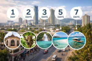 Cebu City trip-length comparison from 1 to 7 days for how many days in Cebu City