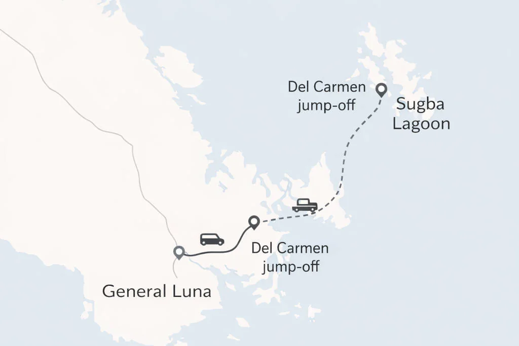 How To Get To Sugba Lagoon From General Luna And Del Carmen