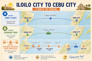 Route options from Iloilo City to Cebu City by air, ferry, and mixed land-sea travel